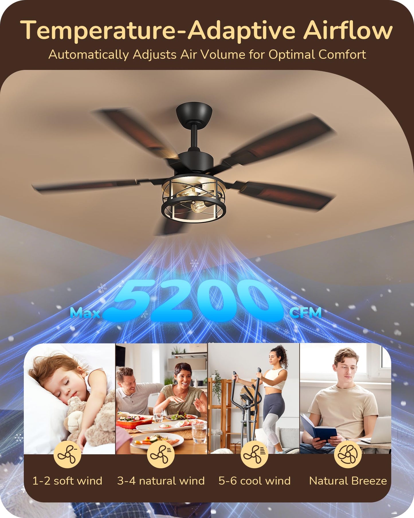 EDISHINE 52" Farmhouse Ceiling Fans with Lights and Remote, 10%-100% Dimmable, Reversible DC Motor, 6 Speed, 5 Wooden Blades, Timer, Rustic Caged Fandelier Ceiling Fan for Living Room, Bedroom