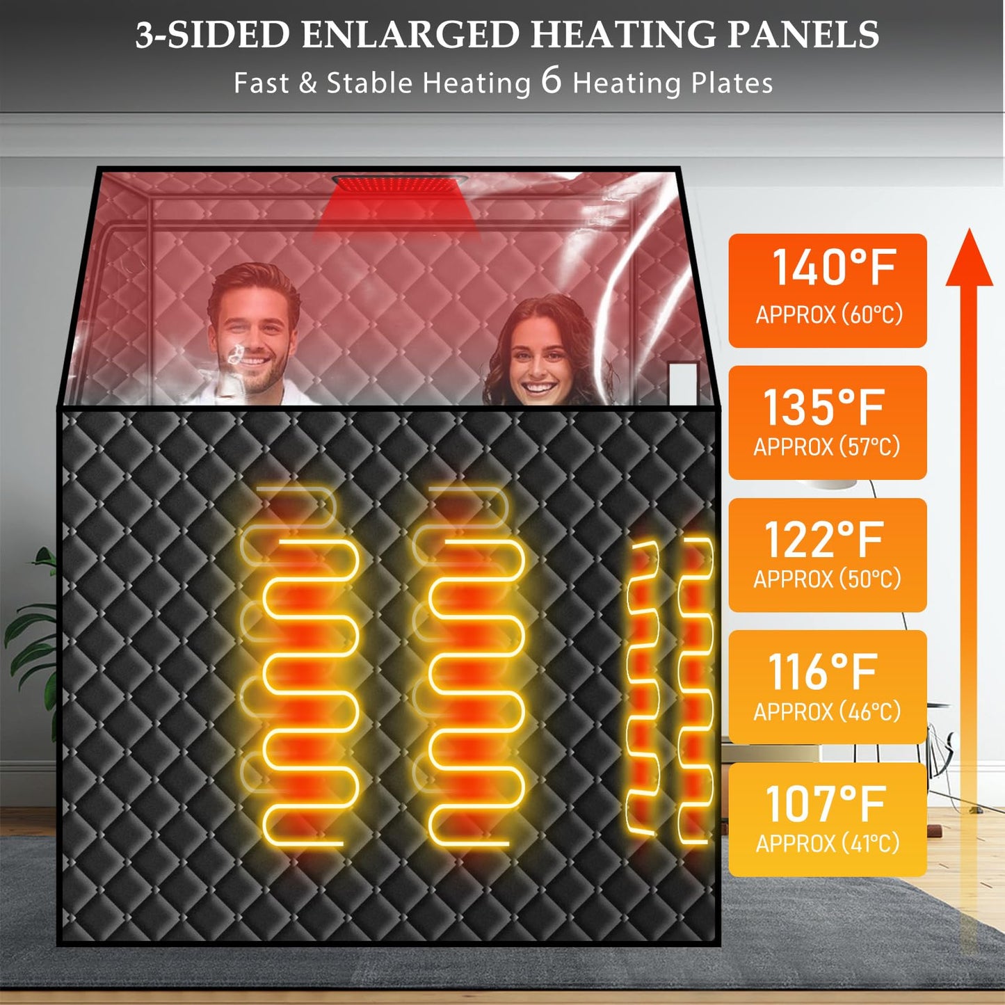 Smartmak Two Person Portable Far Infrared Sauna for Home, Full View X-Large Sauna Box with 660nm Red Light Therapy Lamp, 6 Heaters, Indoor SPA Room for Relaxaion, Remote Control, 2 Big Folding Chairs
