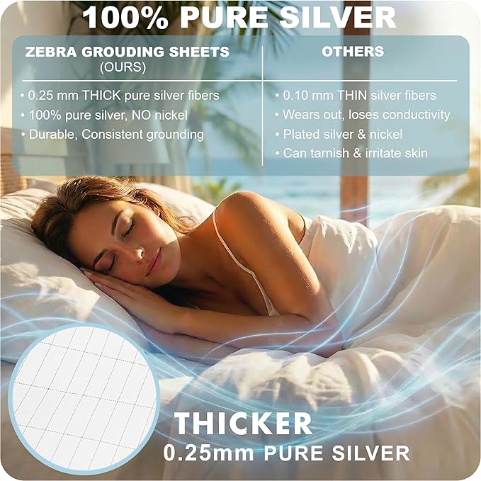 Zebra Grounding Sheets California King Size - 2X Stronger - GOTS Organic Cotton - Tester & Safety Resistor - 16.5 Deep Pocket - Grounding Fitted Sheet California King Sheets Cotton - Grounded Sheets