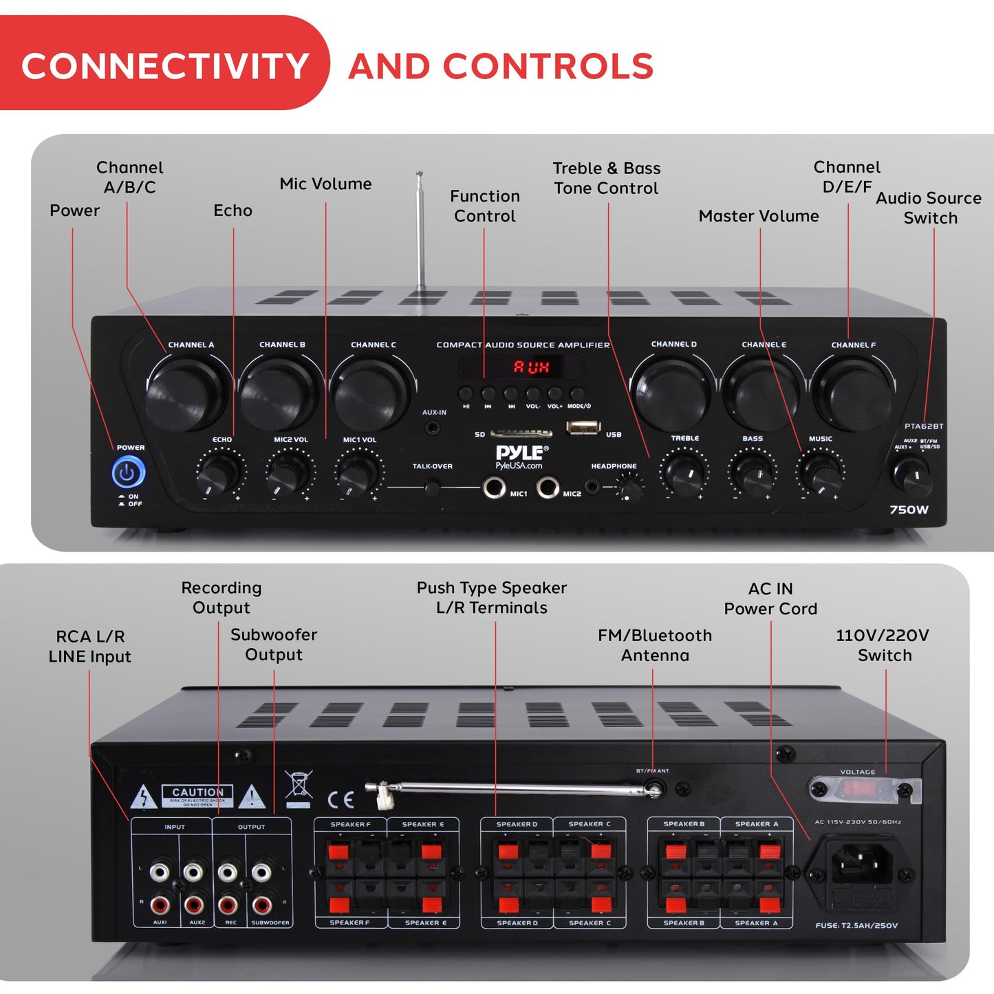 Pyle Bluetooth Wireless Home Amplifier System - Upgraded 6 Channel Audio, 750 Watt Power, Easy Karaoke, Stereo Receiver w USB-A, Micro SD, Headphone, 2 Microphone Input w/Echo, Talkover for PA