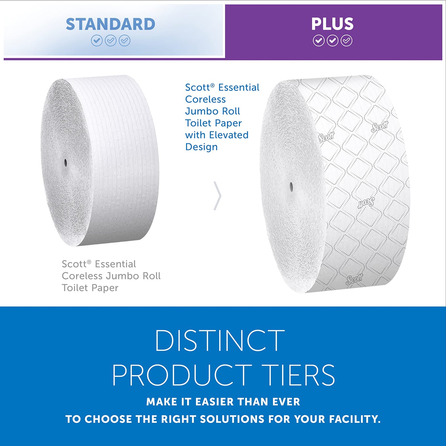 Scott Professional Coreless High-Capacity Jumbo Roll Toilet Paper, Bulk (07006), 2-Ply, Elevated Design, Septic Safe, White (12 Rolls at 1,150' Each, 13,800'/Case)