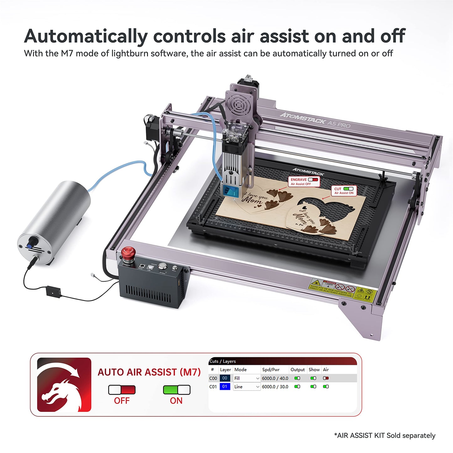 AIC1 Air Assist Automatic Control Kit for All Atomstack Frame-Shape 400 * 410 mm Laser Engraving Machine, Support Offline Engraving, with Emergency Stop Button and Reset Button