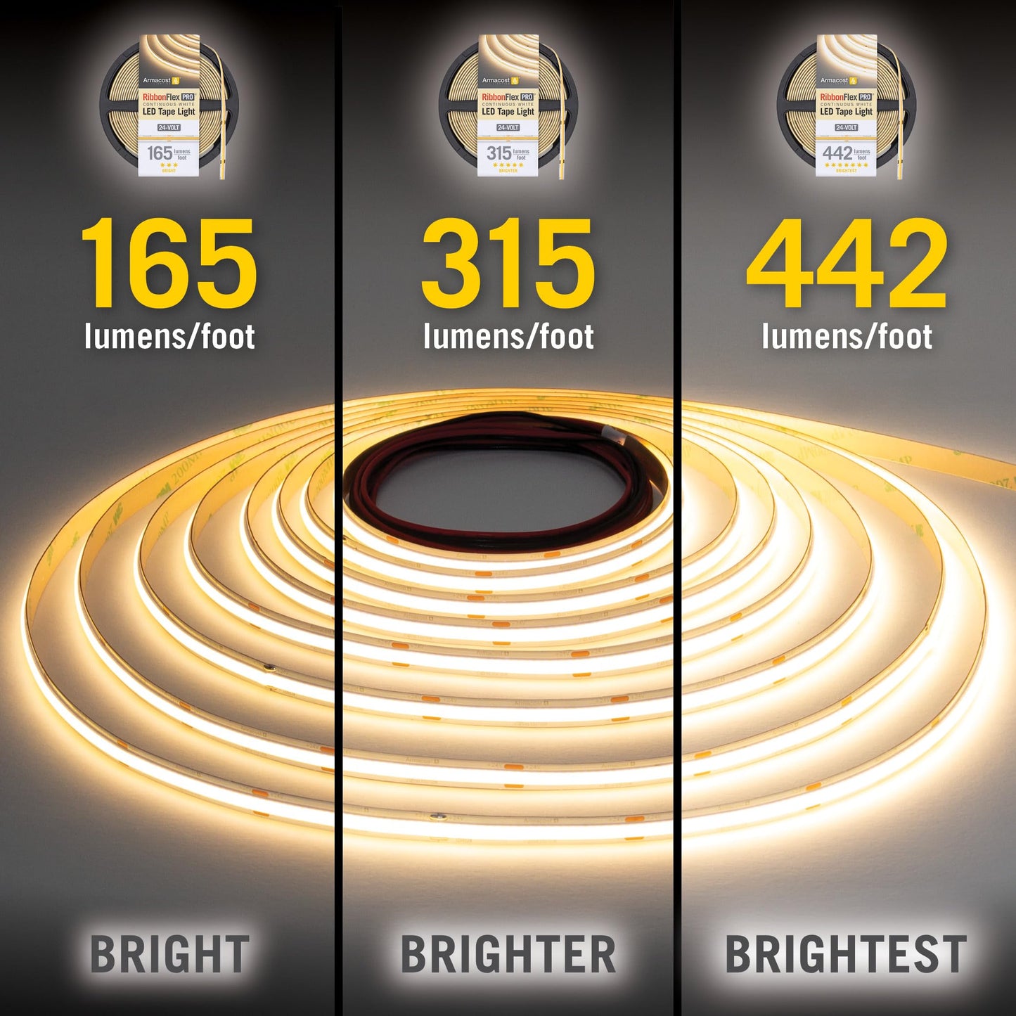 Armacost Lighting RibbonFlex Pro COB, 24V, 5000K, 165 Lumens/Ft, IP20, 5M 171430