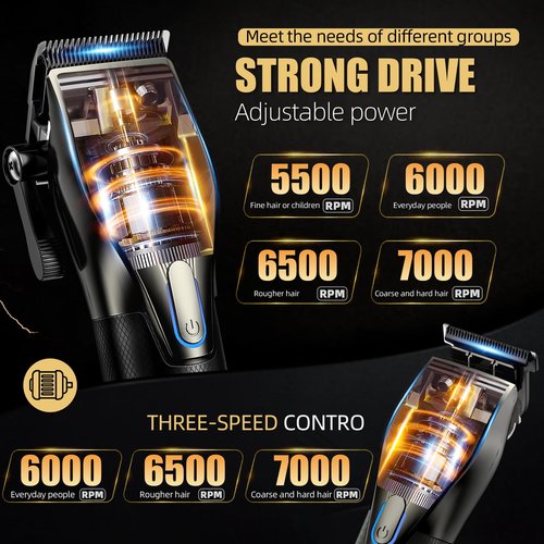 KIKIDO Professional Hair Clippers for Men,USB Rechargeable Hair Trimmer,Men's Grooming Kit for Hair, Face, Beard, for Barbers Shop & Home Use