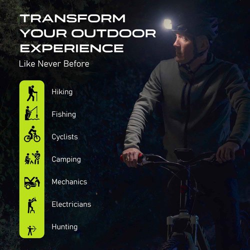 Panther Vision LED Rechargeable Headlamp - Adaptev Headlight Flashlight with Inertial Gyroscope - LED Head Lamp with Ultra Bright Flashlight with Red and Waterproof for Running, Hiking, Camping