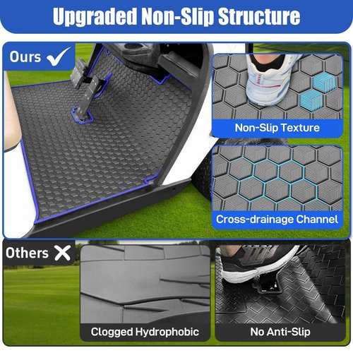 EZGO TXT Golf Cart Floor Mat, Upgraded Non-Slip Improved Full Coverage Liner Mats Unique with 8mm Thickness Rubber, Fits for EZGO TXT (1994+), EX1 (2020), Valor, Cushman Workhorse & Express S4