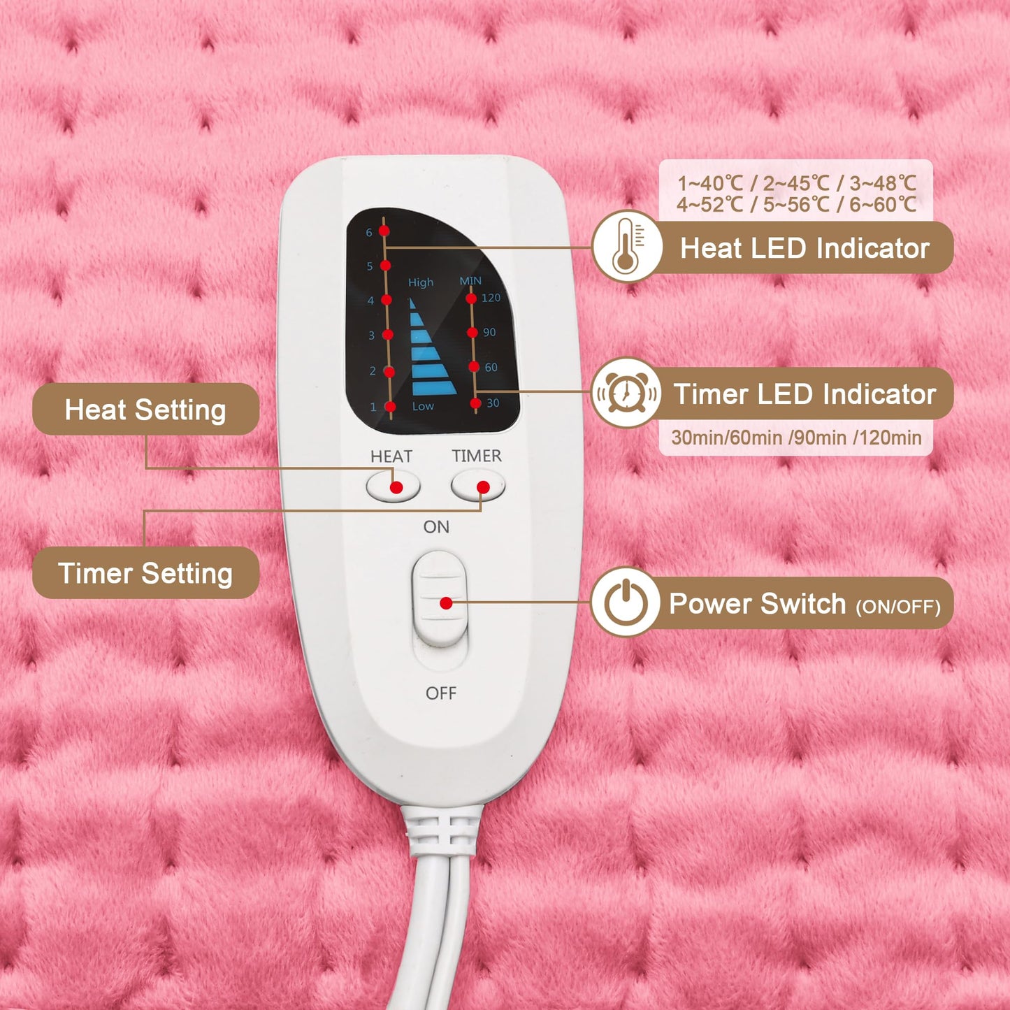 Deepsoon Heating Pad,Electric Heating Pads for Back,Neck,Abdomen,Moist Heating Pad for Shoulder,Knee,Arms,Legs,Dry/Moist Heat & Auto Shut Off,Christmas Gifts for Men and Women,BabyPink,24x20 Inch