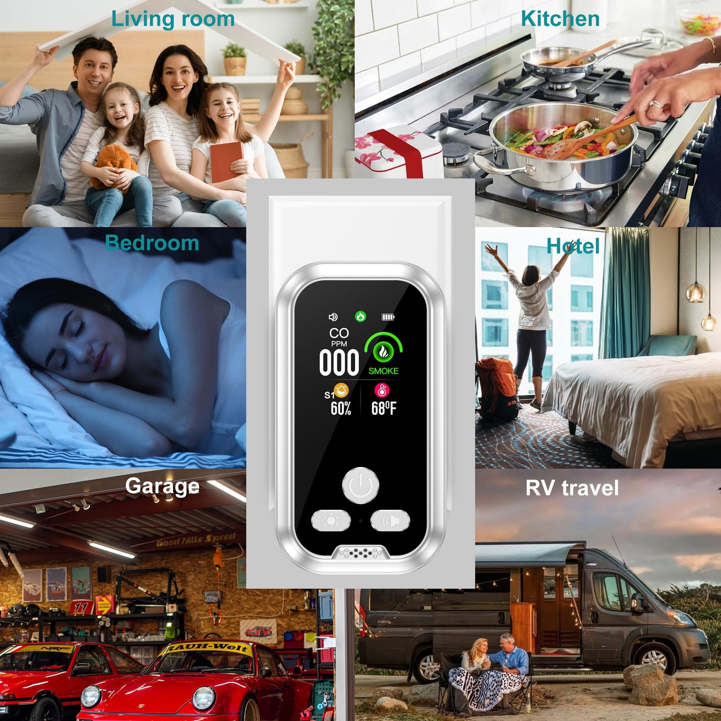 HAKINAKU 4in1 Plug in Smoke & Carbon Monoxide Detector Combination Builti-in 2000mAh Backup Battery HD Screen [Smoke CO Temp Humidity Sensor] for Home Hotel Travel (1 Pack, White)
