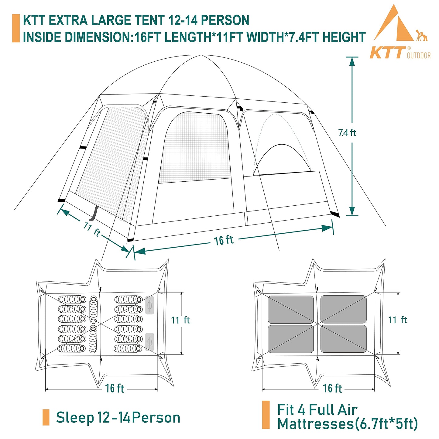 KTT Extra Large Tent 14 Person,Family Cabin Tents,2 Rooms,3 Doors and 3 Windows with Mesh,Straight Wall,Waterproof,Double Layer,Big Tent for Outdoor,Picnic,Camping,Family Gathering(Green)