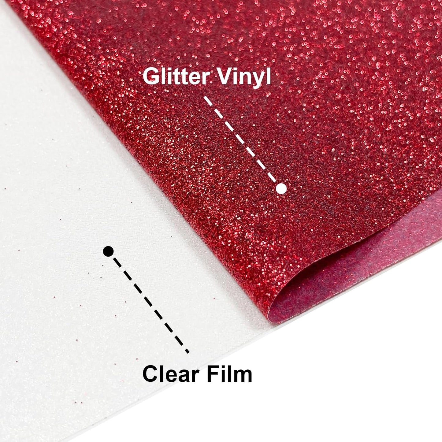 Red Glitter HTV Heat Transfer Vinyl, 12" x 5ft lron on Vinyl, for T-Shirt Ironing, Vinyl HTV Easy to Cut and Weed, The Best Choice for DIY Creativity. (red, 12" x5ft)