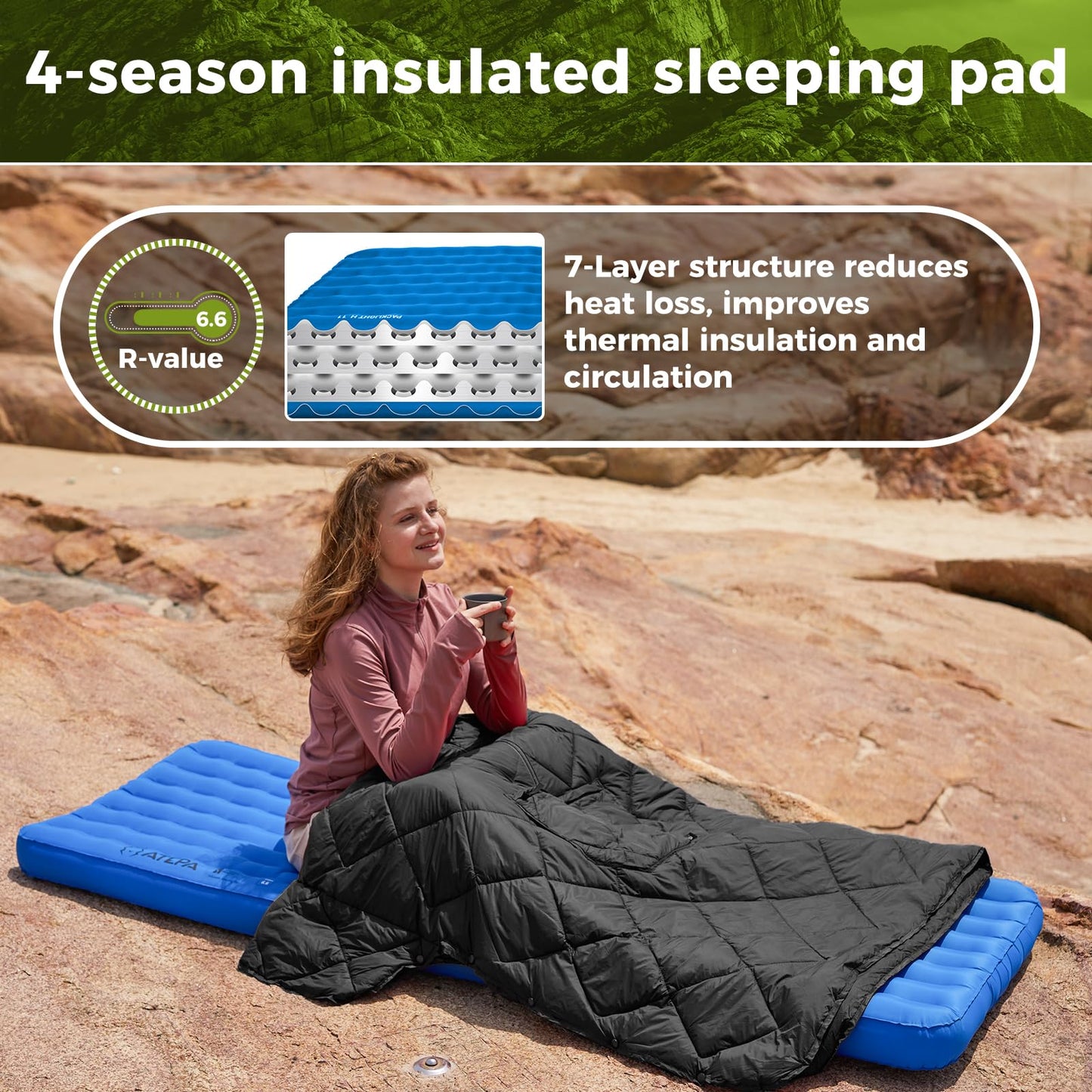 ATEPA ThermAir Pro Backpacking Sleeping Pad, 6.6 R-Value Insulated Ultralight Inflatable Sleeping Pad Folding Camping Pad with 7 Layers & Storage Bag for Camping Backpacking, Wide Long Size (78"x27")