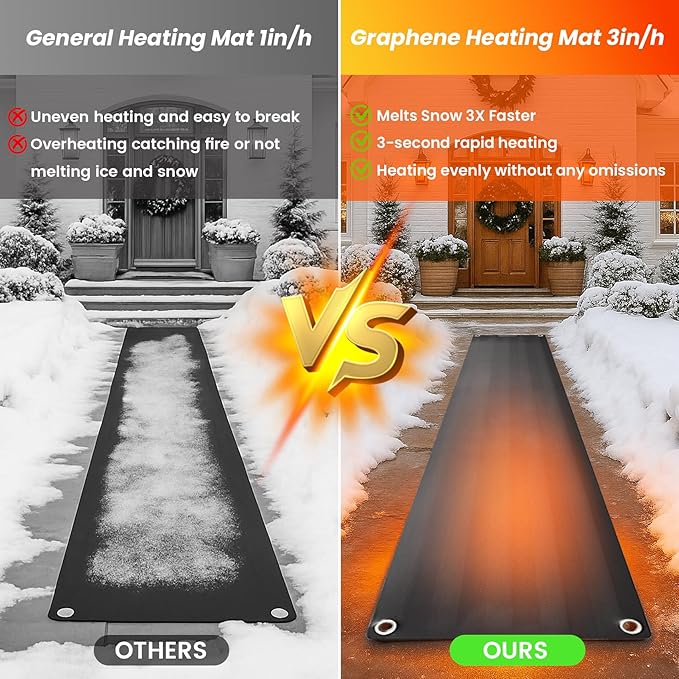 Graphene Snow Melting Mats for Stairs,Non-Slip Rubber Heated Walkway Mat,Fast Ice Melt 3 in/h,Safe & Energy Saving with Extended 50cm Cord,10"x60" with Plug