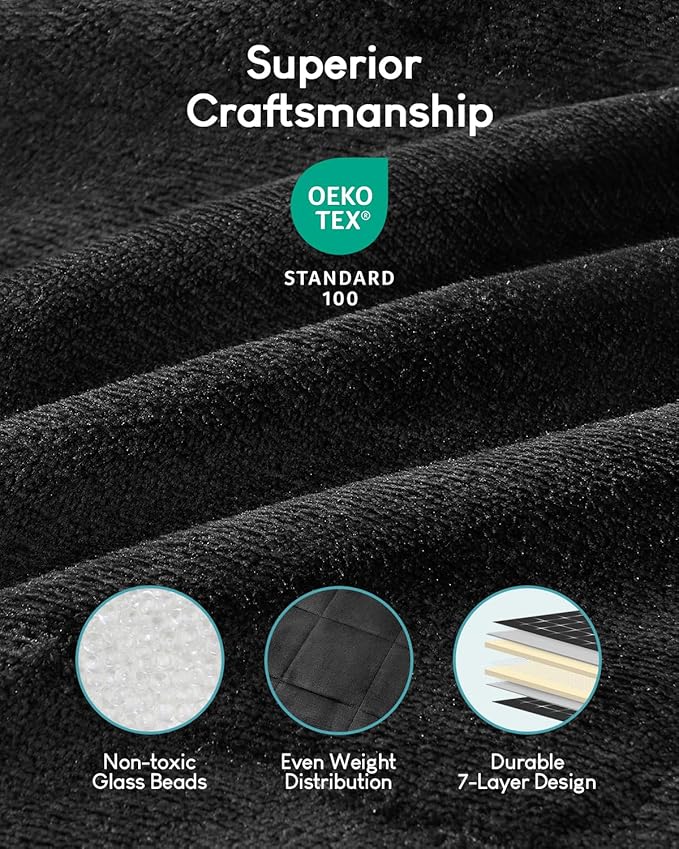 Cottonblue Sherpa Fleece Weighted Blanket 12lbs for Twin/Full Bed, Plush Bed Weighted Throw Blankets for Deep Sleep and Relaxation, Heavy Calm Blankets with Cemaric Beads, 48x72 Inches, Black