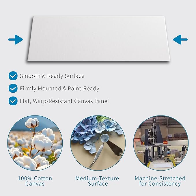 Bianyo 8x10 Inch Canvas Panels for Painting – 12 Pack, 100% Cotton, Triple Primed & Acid-Free, Art Boards for Acrylic & Oil Paints, Perfect for Artists, Kids & Beginners