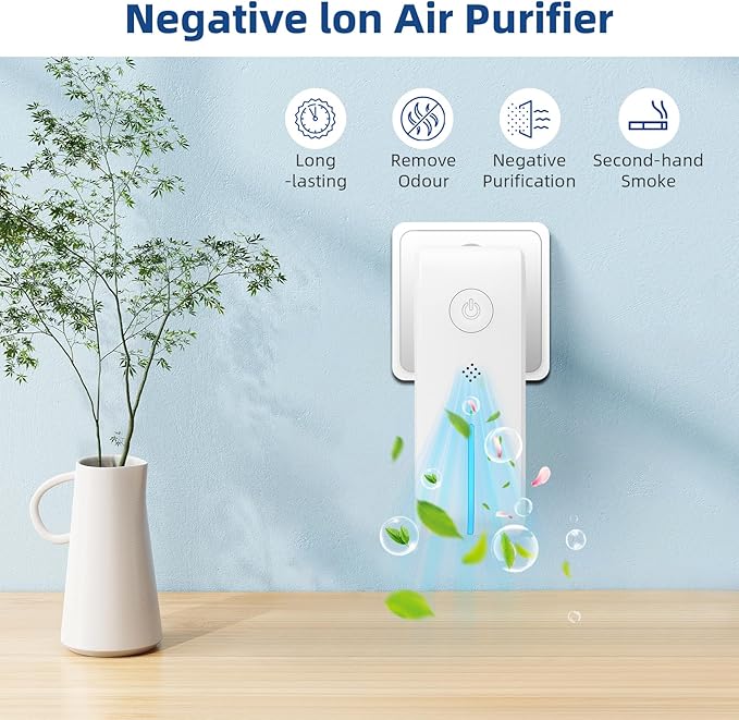 Plug In Air Ionizers - Air Ionizer for Home,Air Purifier Plug In with Night Light Negative Filterless Mobile Air Ionizer Portable Mini Air Cleaner for Home,Office,Living Room,Garage Room (4)