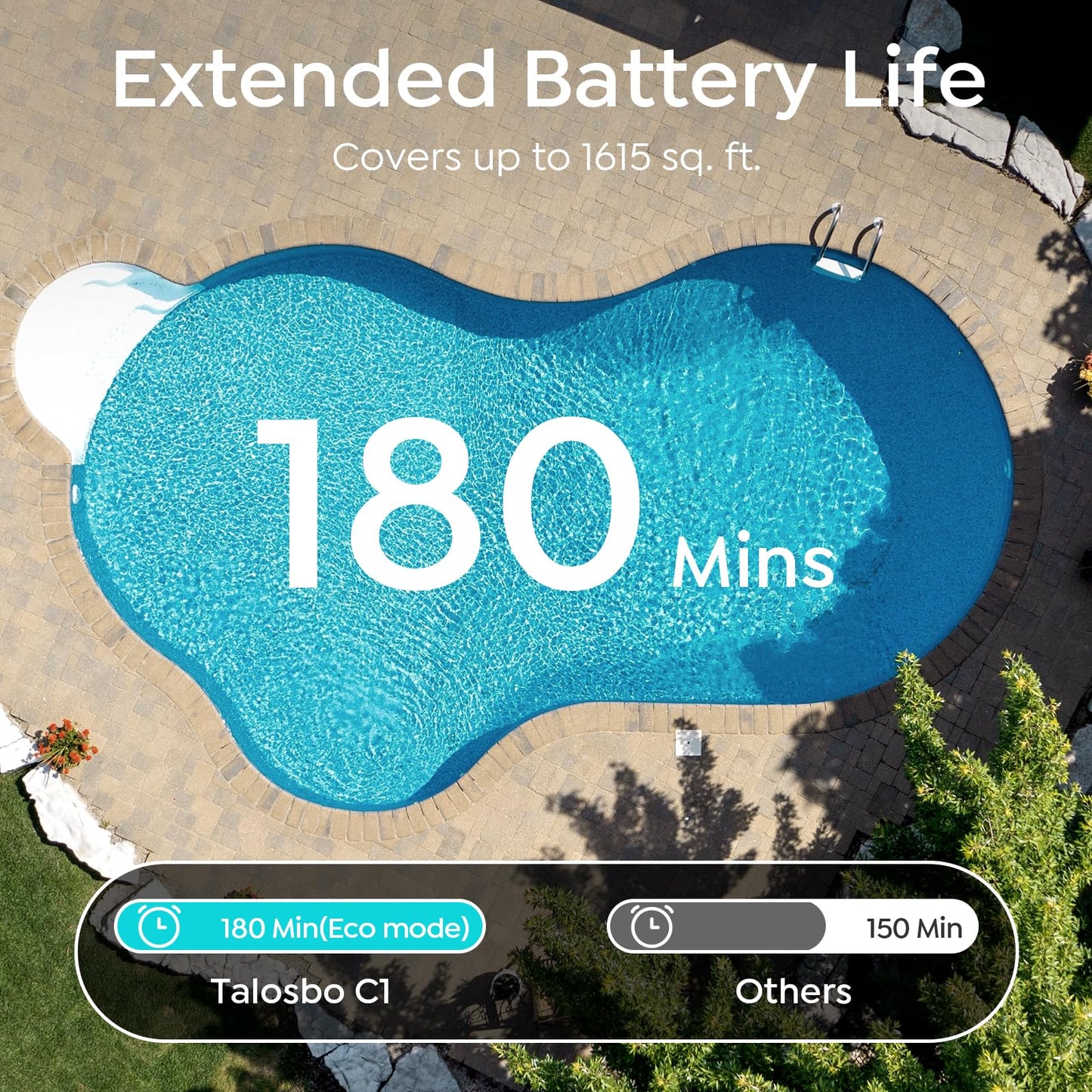 (2026 New) TALOSBO C1 Robotic Pool Cleaner, 180 Mins, Ultra-Strong Suction, Wall & Waterline Cleaning, Pool Vacuum for Inground Pools up to 1615 sq.ft, Dual Filtration, Smart Navigation, App Support