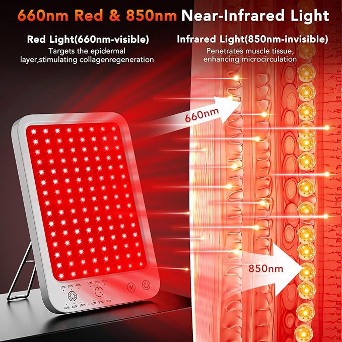 Red Light Therapy for Face Body, Infrared Red Light Panel with Adjustable Stand, 660nm and 850nm Near Infrared Therapy Lamp with 3 Modes, 6 Adjustable Brightness and Timer, for Home and Travel Use