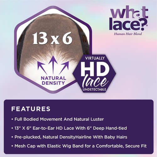 Sensationnel What Lace 13X6 Wigs - Giana 28 Inch Human Hair Blend Lacefrontal Glueless Synthetic With Natural Density Preplucked Hairline (1B OFFBLACK)