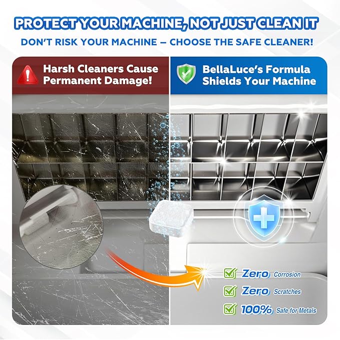 Bellaluce Ice Machine Cleaner Tablets Descaler (32 Pack) – Nickel-Safe Countertop Portable Commercial Ice Maker Cleaning – Remove Hard Water Buildup, Odor-Free, Crystal Clear Ice