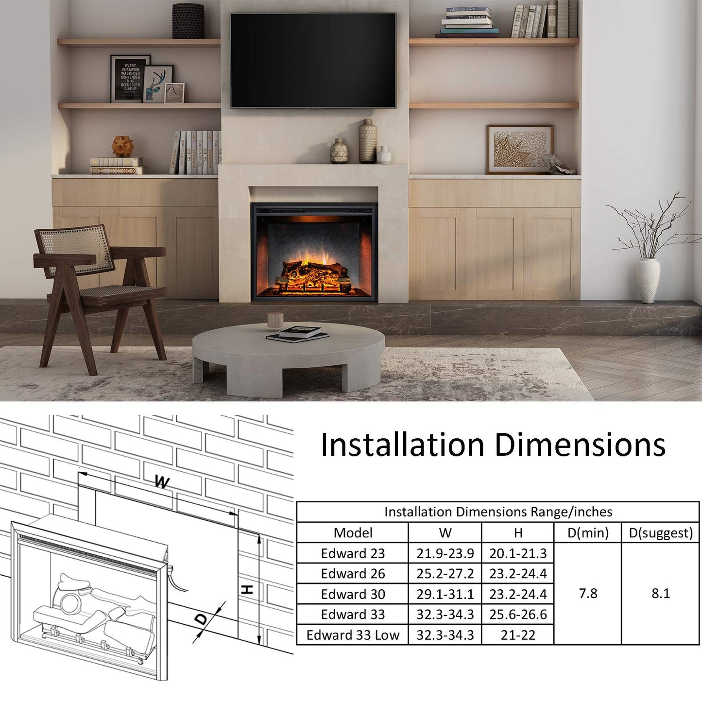 Richflame 33 Inches, 21 Inches High, Edward Electric Fireplace Insert With Weathered Concrete Interior, Fire Crackling Sound, Re