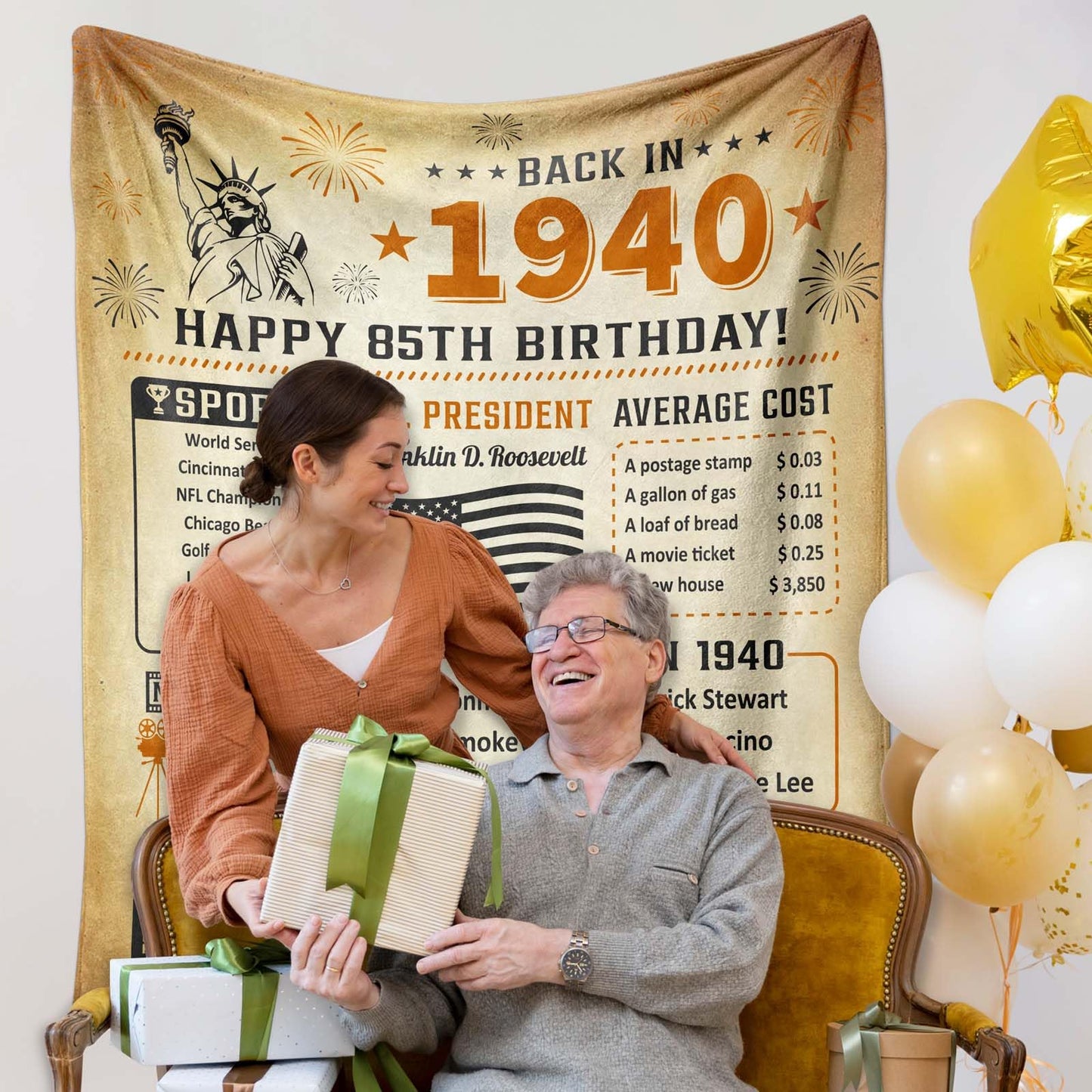 Ncdcoia 85th Birthday Gifts for Women/Men, Best Gifts for 85 Year Old Man/Woman, 1940 Birthday Gifts for Men/Women, 85th Birthday Gift Ideas, 85th Birthday Decorations Throw Blanket 60x50 Inch