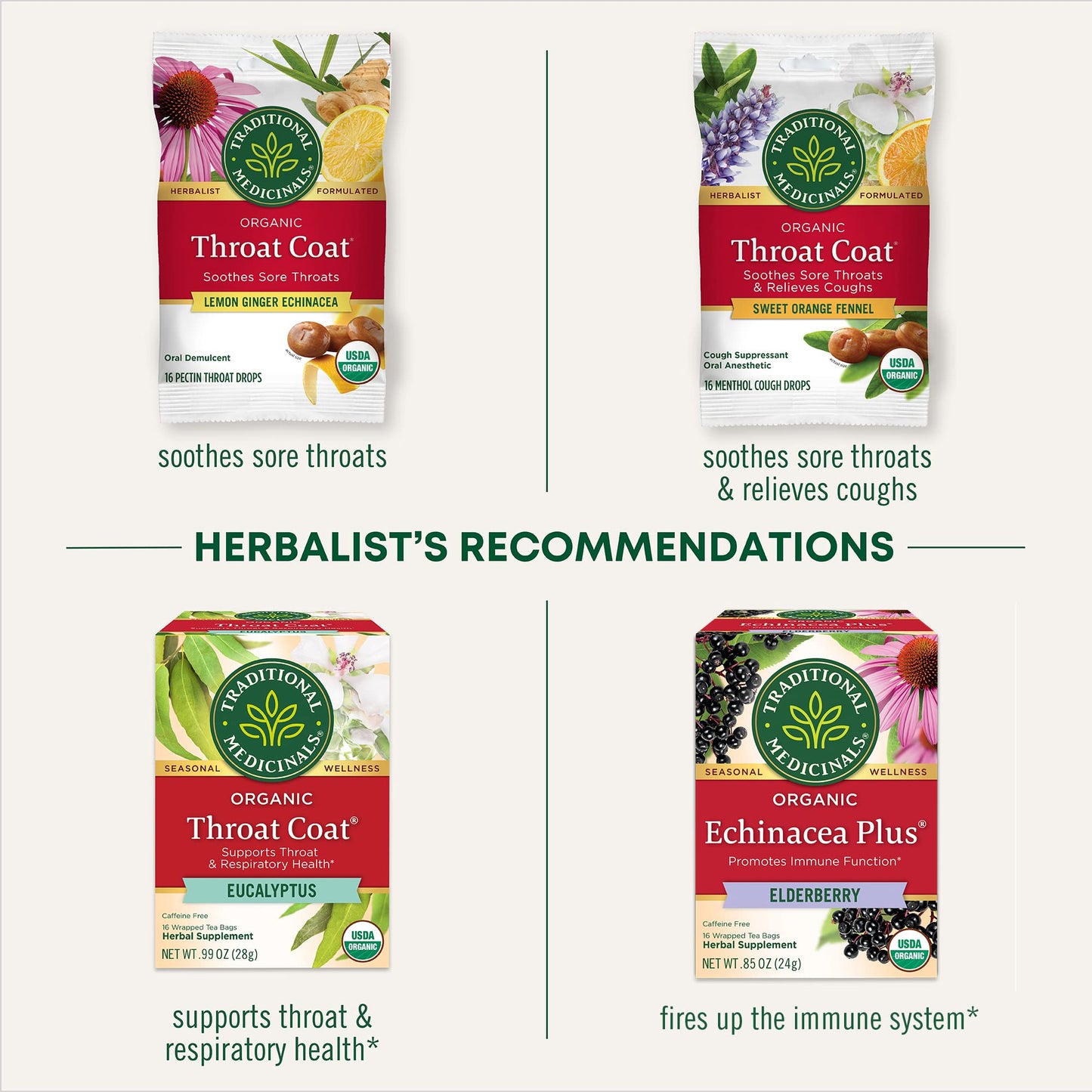 Traditional Medicinals Throat Coat Organic Cough Drops, Eucalyptus Mint with Menthol, Soothes Sore Throats & Relieves Coughs, 30ct. (Pack of 2)