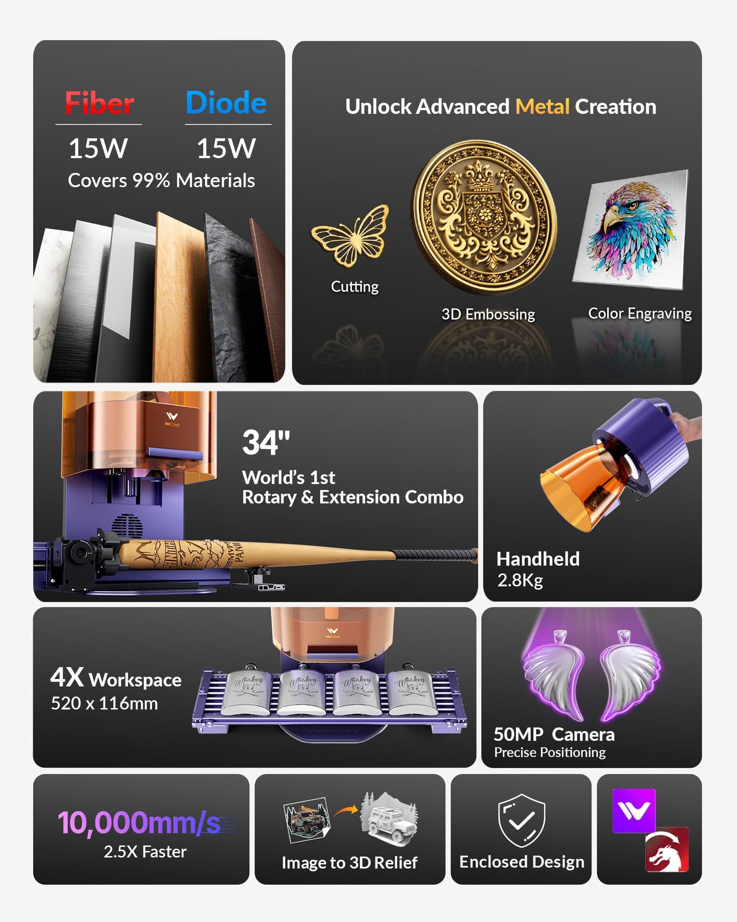 WeCreat Lumos Flex 15W Fiber & 15W Doide Dual Laser Engraver, Built-in 50MP Camera, 10000mm/s Ultra Fast, 3D Embossing, Metal Cutting, Color Marking on Metal, Portable Desktop Laser Engraving Machine