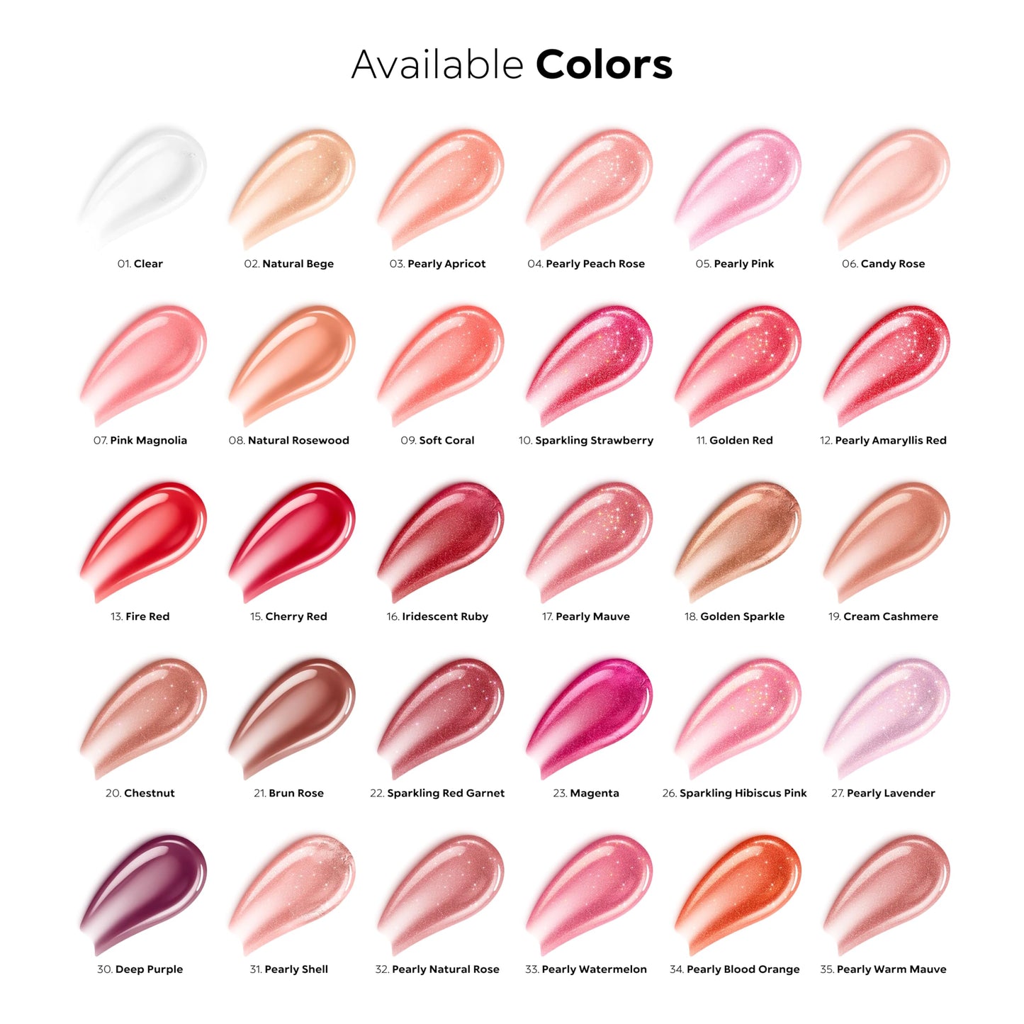 Kiko MILANO 3D Hydra Lipgloss - Pearly Shell, Softening 1 Count Lip Gloss, Model KM000000188031B