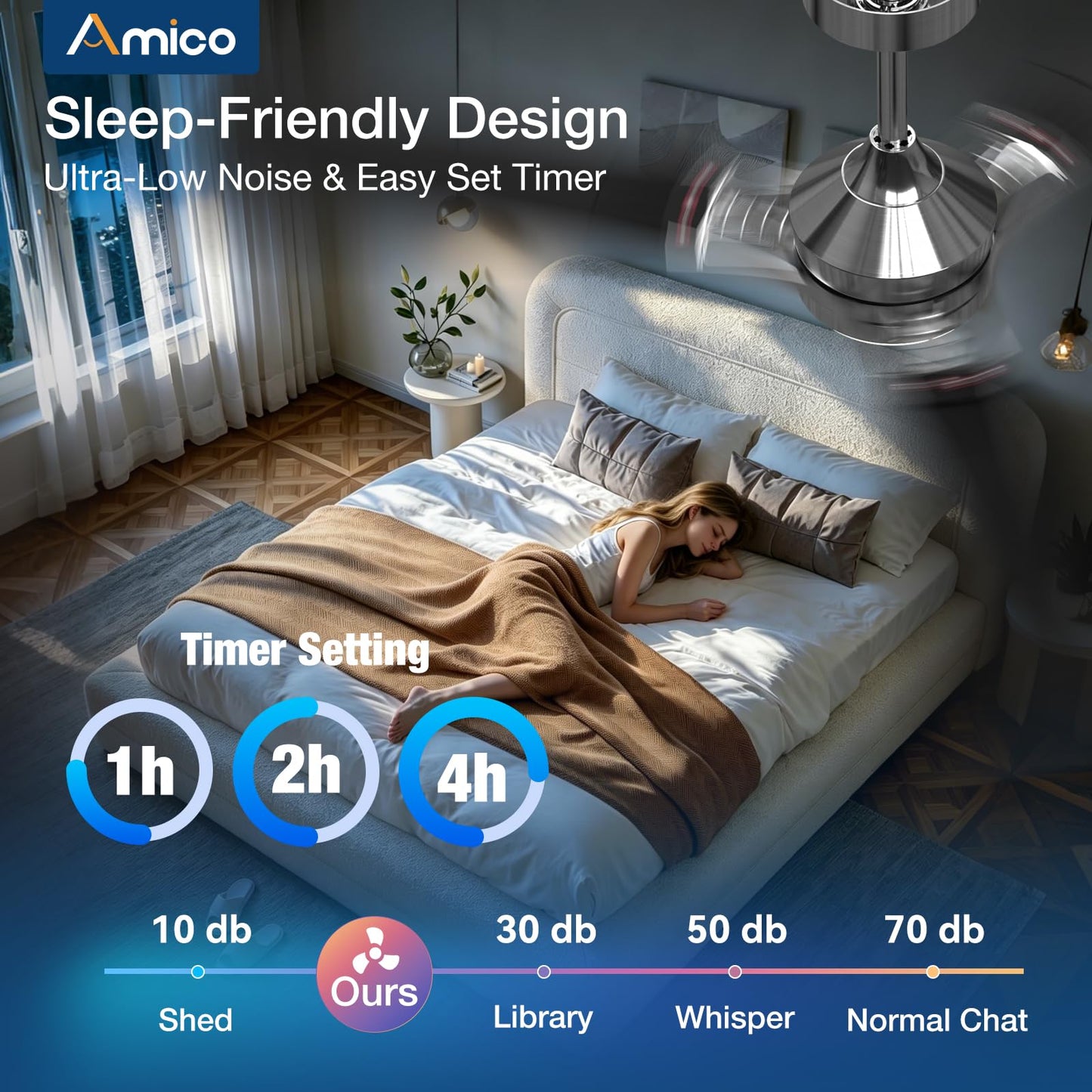 Amico 52 inch Ceiling Fans with Lights, Ceiling Fan with Light and Remote Control, Dimmable, 3CCT, Quiet, Nickel Modern Ceiling fan For Living Room, Bedroom, Farmhouse, Kitchen