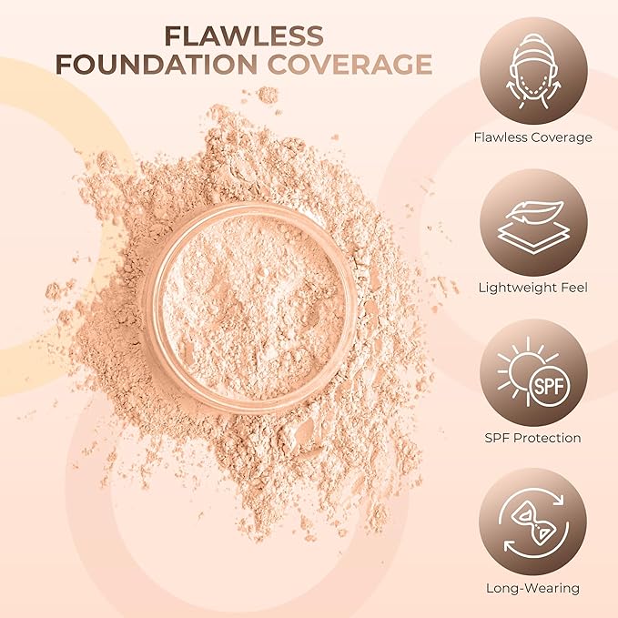 TIMELESS LOOK KIT (PINK BISQUE) Full Size Mineral Makeup Set Matte Foundation Bare Face Sheer Powder Cover