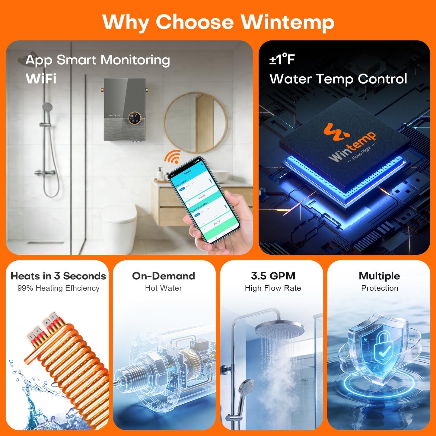 Wintemp Tankless Water Heater Electric 14.4kW, 240 Volt On Demand Instant Hot Water Heater, Within 1℉ Stable Temp, Up to 3.5GPM, WiFi Control, ETL Certified, Eco, WM15