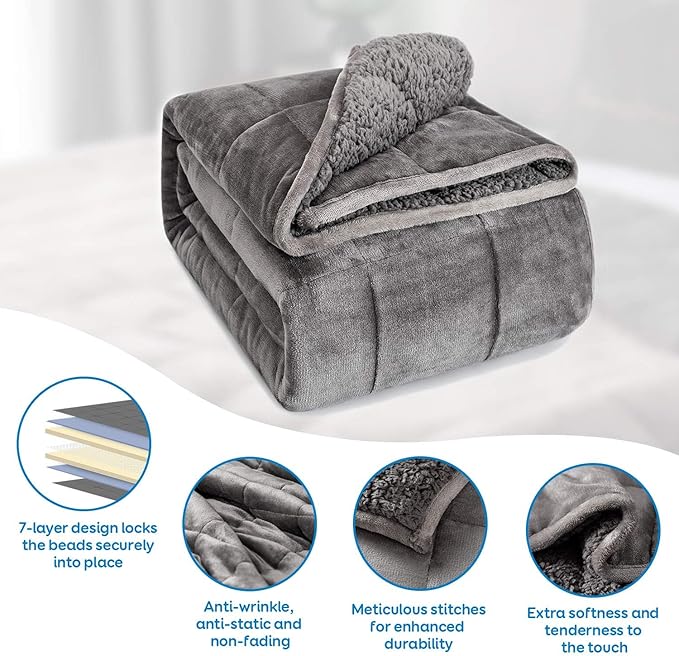 Cottonblue Sherpa Fleece Weighted Blanket 15 lbs for Adult, Flannel Cozy Plush Bed Blankets, Fuzzy Sherpa Weighted Blankets Full Size, Minky Soft Blanket for Sofa Bed, 48 x 72 inches, Grey