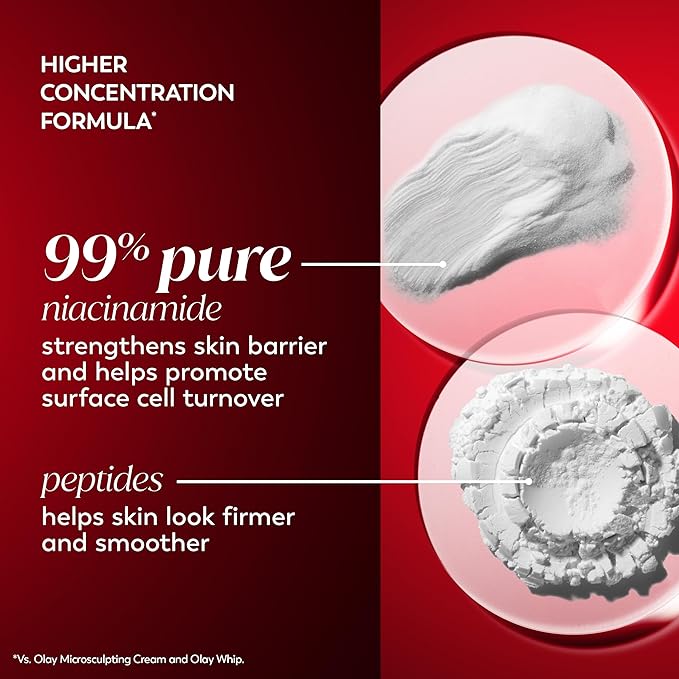 Olay Niacinamide Face Moisturizer, Firming Cream for Women, Non-Greasy - Anti-Wrinkle, Anti-Aging, Hydrating, Renewing, Stronger Skin Barrier, Smooths - Peptides, 1.7 Oz