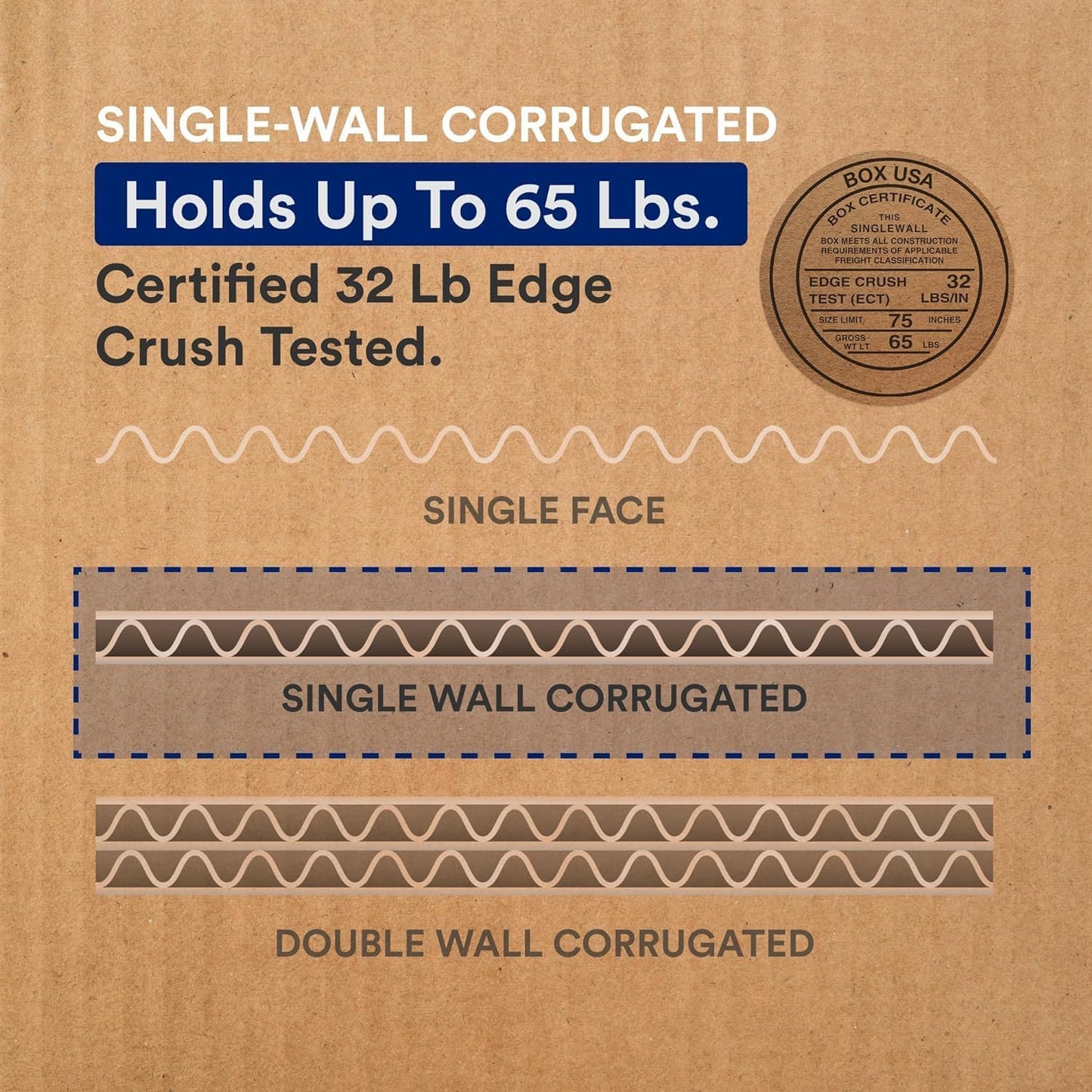 BOX USA Moving Boxes Medium 20-Pack 18x14x12" - Corrugated Cardboard Box for Shipping, Mailing, Packing, Packaging and Storage