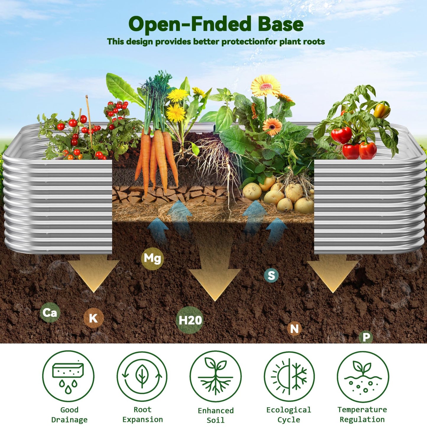 OZMSHF 2 Pack Tall 8FT Raised Beds for Gardening, Corrugated Galvanized Steel Raised Garden Bed, Outdoor Metal Above Ground Garden Bed for Vegetables and Flowers-8x3FT