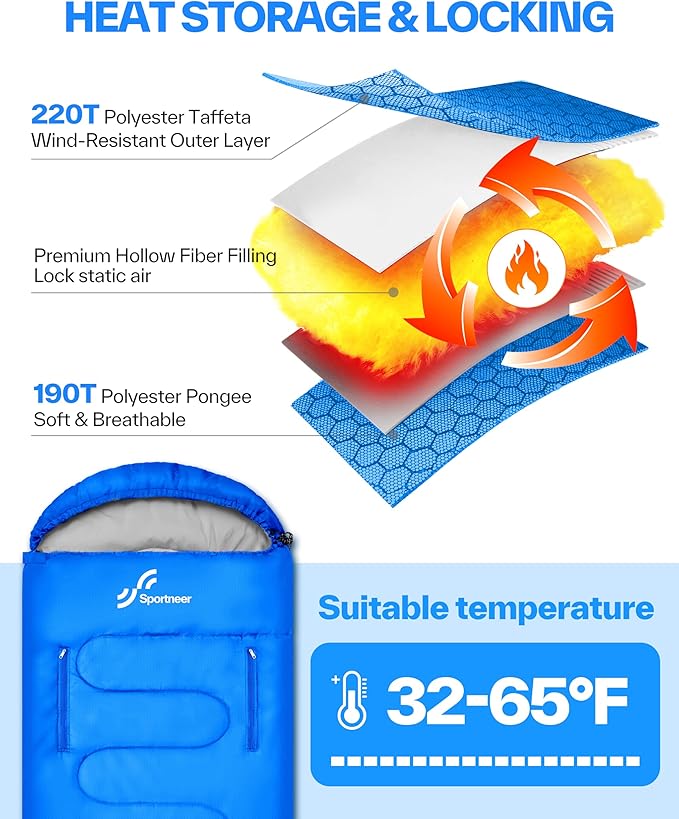 Sportneer 0 Degree Wearable Sleeping Bag for Adults & Kids – Walkable with Arm Zippers, Waterproof & Warm, Compact for Camping, Stadiums, Travel, Backpacking & Car Use