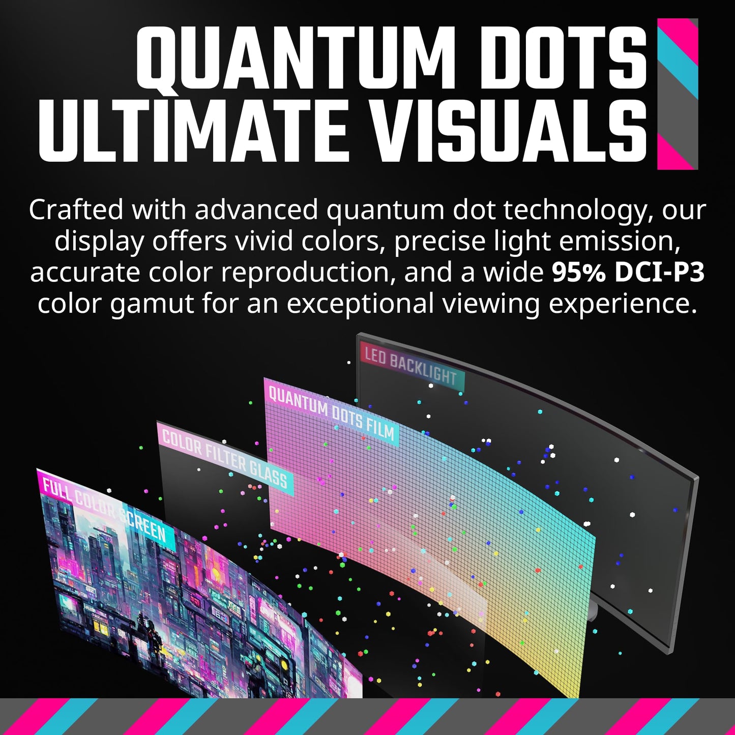 Cooler Master GM34-CWQ2 34” Curved UWQHD 3440 x 1440 VA Quantum Dot Gaming Monitor | Up to 180Hz | Up to 0.5ms | Curve 1500R | FreeSync Premium|Nvidia | HDR Support |DP1.4 * 1 | HDMI2.0 * 2