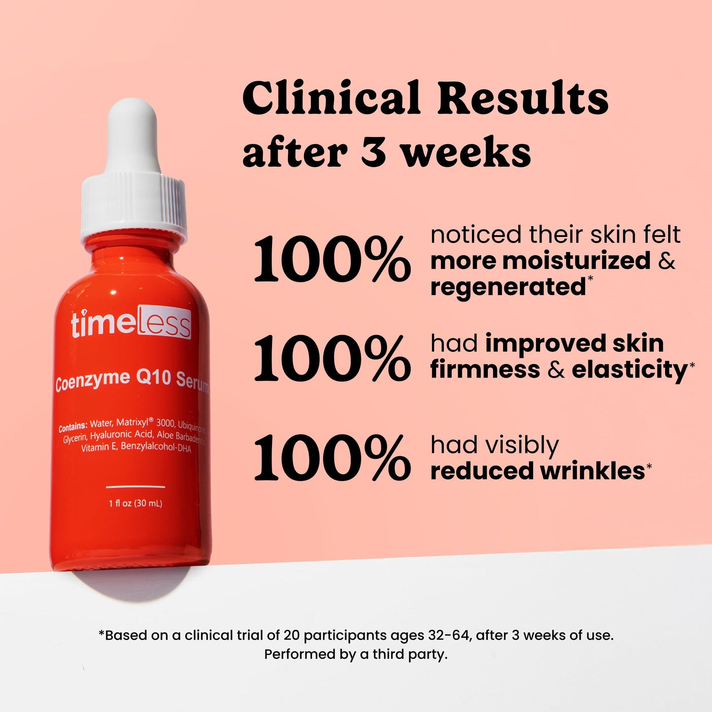 Timeless Skin Care Coenzyme Q10 Serum - Skin Care Serum for Smoothing - Fragrance-Free - Coenzyme Q10 - with Hyaluronic Acid - 1