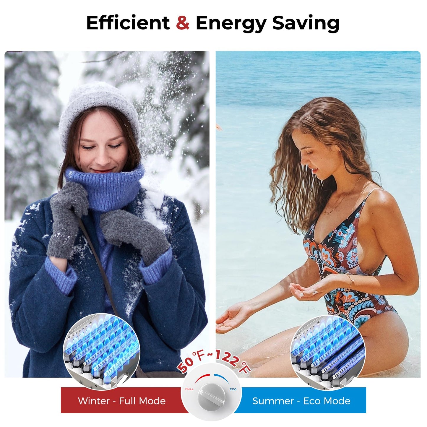CAMPLUX Tankless Water Heater - 2.64GPM Portable Propane Heater for Off Grid, Camping, Outdoor Shower - 68,000 BTU - BW264G - Gray