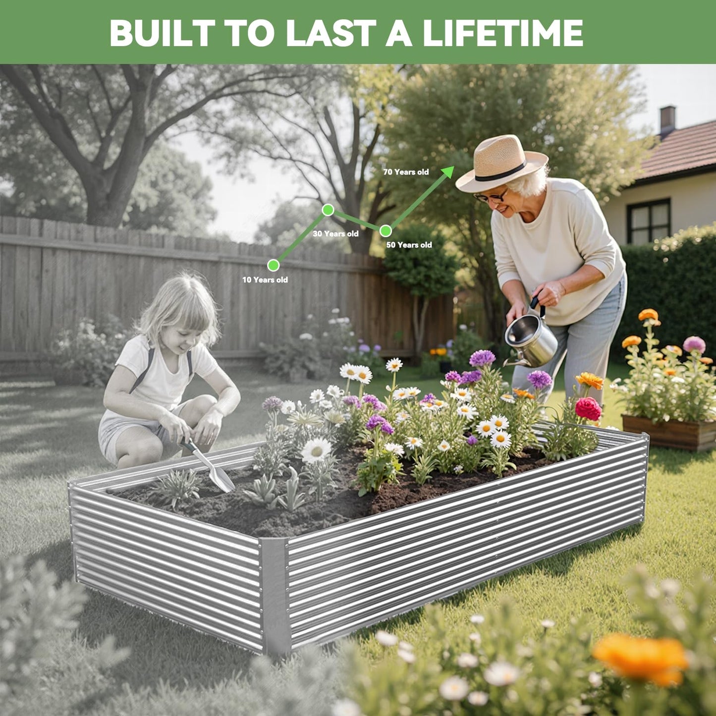 OZMSHF 2 Pack Tall 8FT Raised Beds for Gardening, Corrugated Galvanized Steel Raised Garden Bed, Outdoor Metal Above Ground Garden Bed for Vegetables and Flowers(Rectangular)-8x3x1.5FT