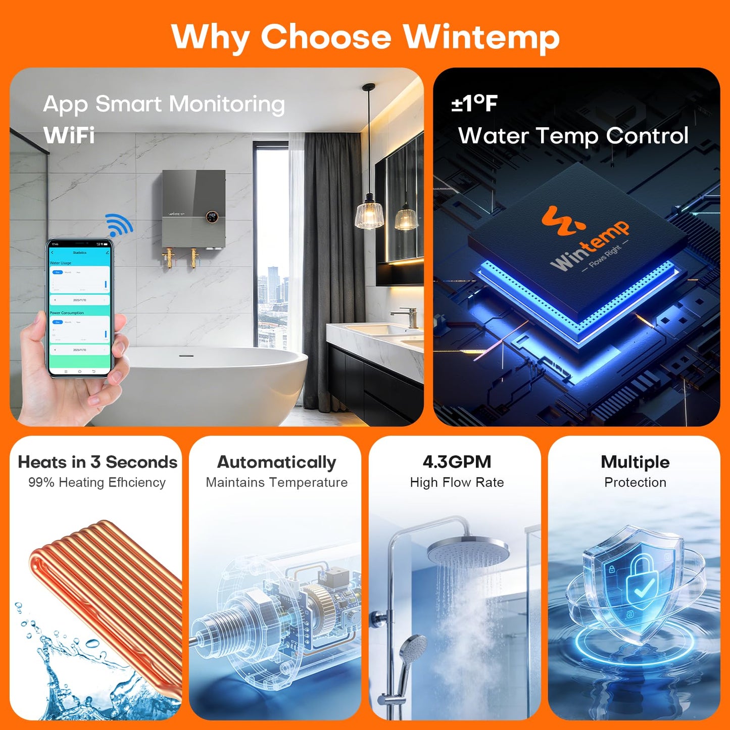Wintemp 18kW Tankless Water Heater Electric 240V, On Demand Hot Water, Automatically Maintains Water Temperature, Up to 4.3 GPM, WiFi Control, ETL Eertified, Eco, WM18V Plus