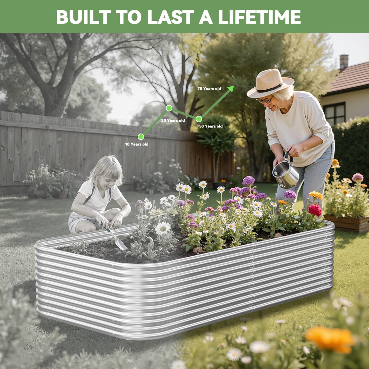 OZMSHF 2 Pack Tall 8FT Raised Beds for Gardening, Corrugated Galvanized Steel Raised Garden Bed, Outdoor Metal Above Ground Garden Bed for Vegetables and Flowers-8x3FT