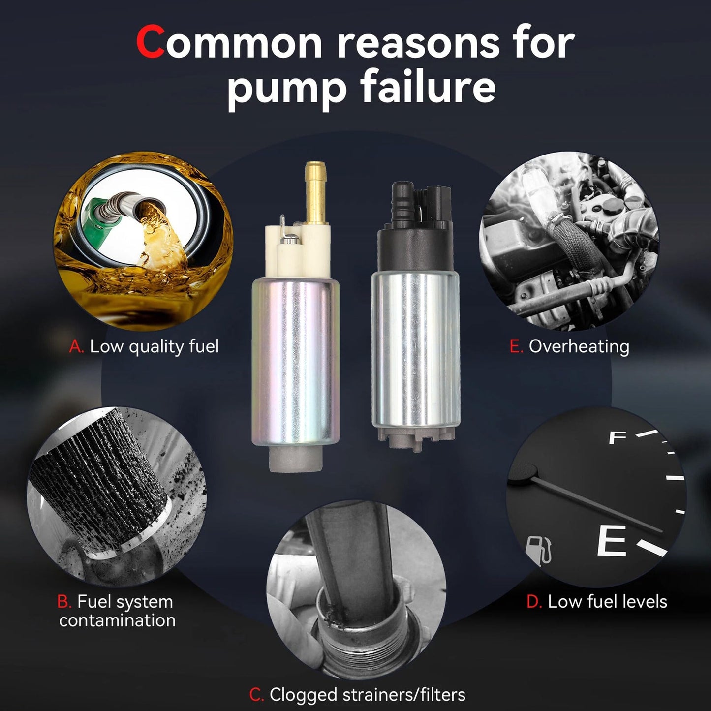 Yezoauto Dual High and Low Lift Pressure Fuel Pump for Mercury Mercruiser 305 350 377 496 5.0L 5.7L 6.2L 8.1L Engines 1984-2020 Replaces 866170A01 866169T01