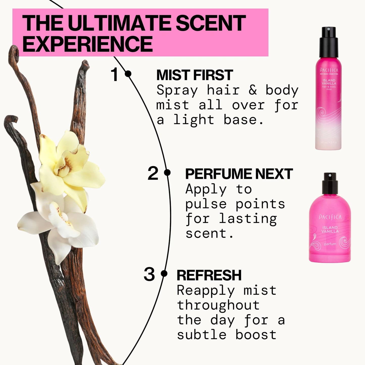 Pacifica Beauty Island Vanilla Spray Perfume – Sweet Tropical Vanilla Gourmand Scent, Long Lasting Everyday Signature Fragrance for Women, Non-Toxic, Vegan, Cruelty-Free Clean Perfume 2oz