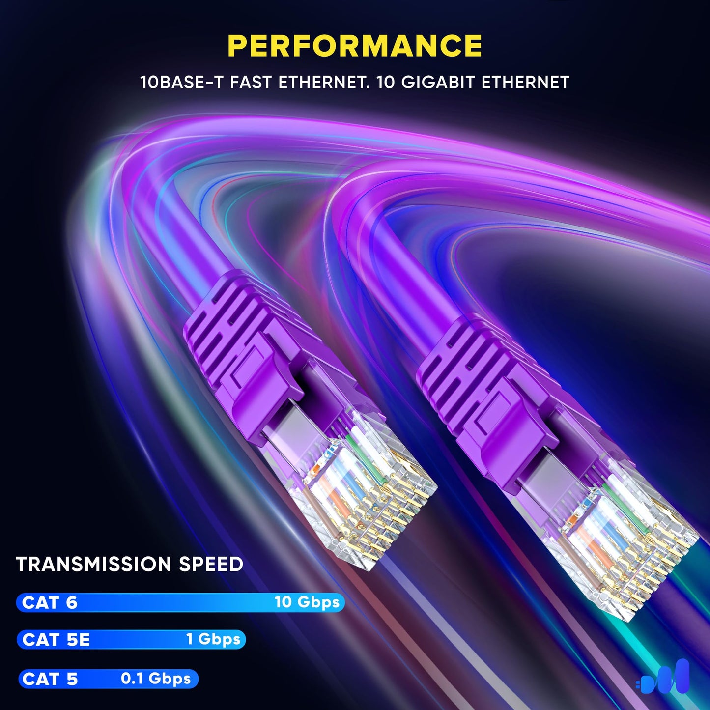 Maximm Cat 6 Ethernet Cable - 40 Ft High-Speed Lan, Internet, Patch, And Network Cable - Utp, 10Gbps, 550Mhz Ethernet Cord - Pur