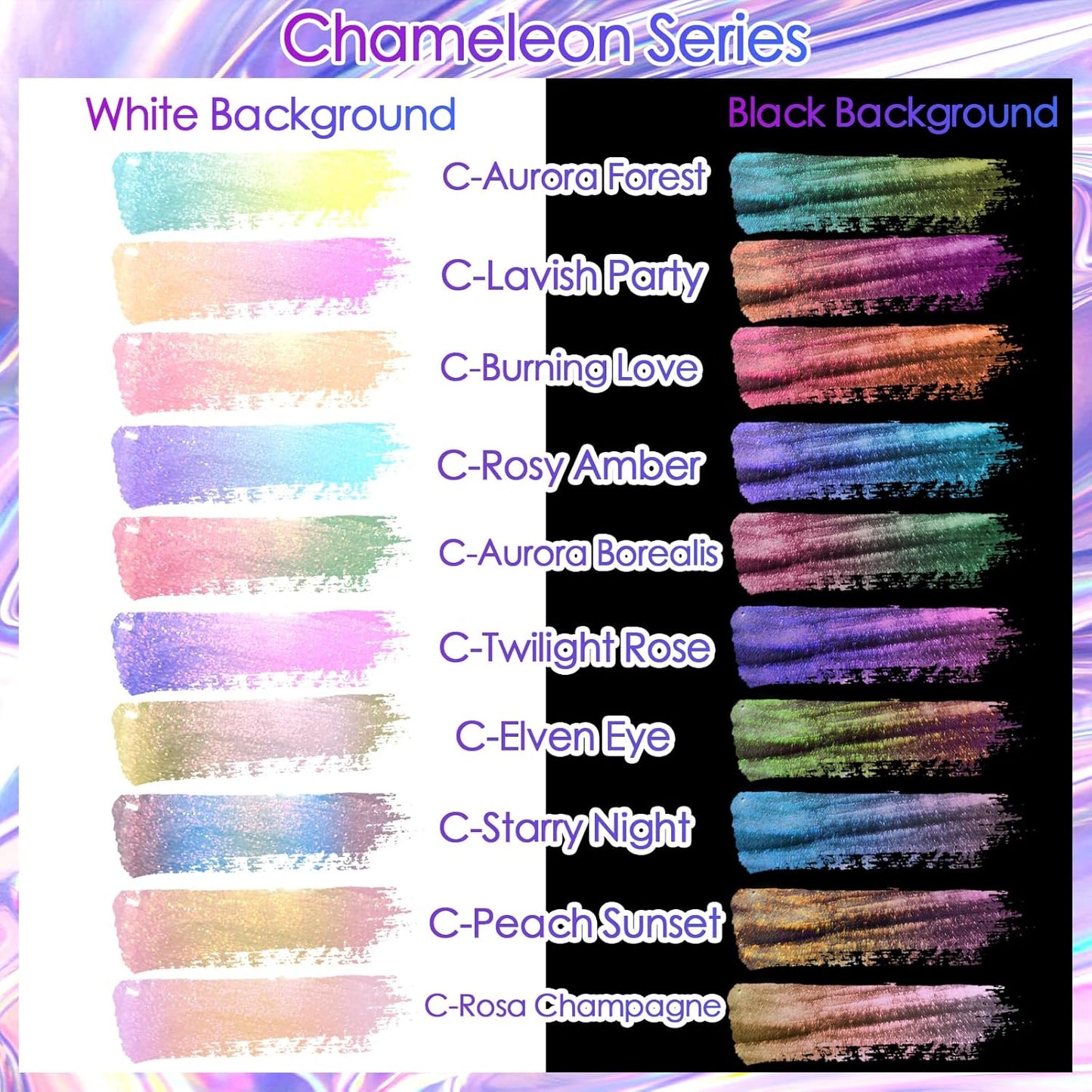 Ceya Chameleon Mica Powder, 1.8oz/ 50g Burning Love Chrome Nail Powder, Cosmetic Grade Pearlescent Effect Color Shift Pigment for Epoxy Resin, Makeup, Nail Polish, Soap Candle Making, Slime