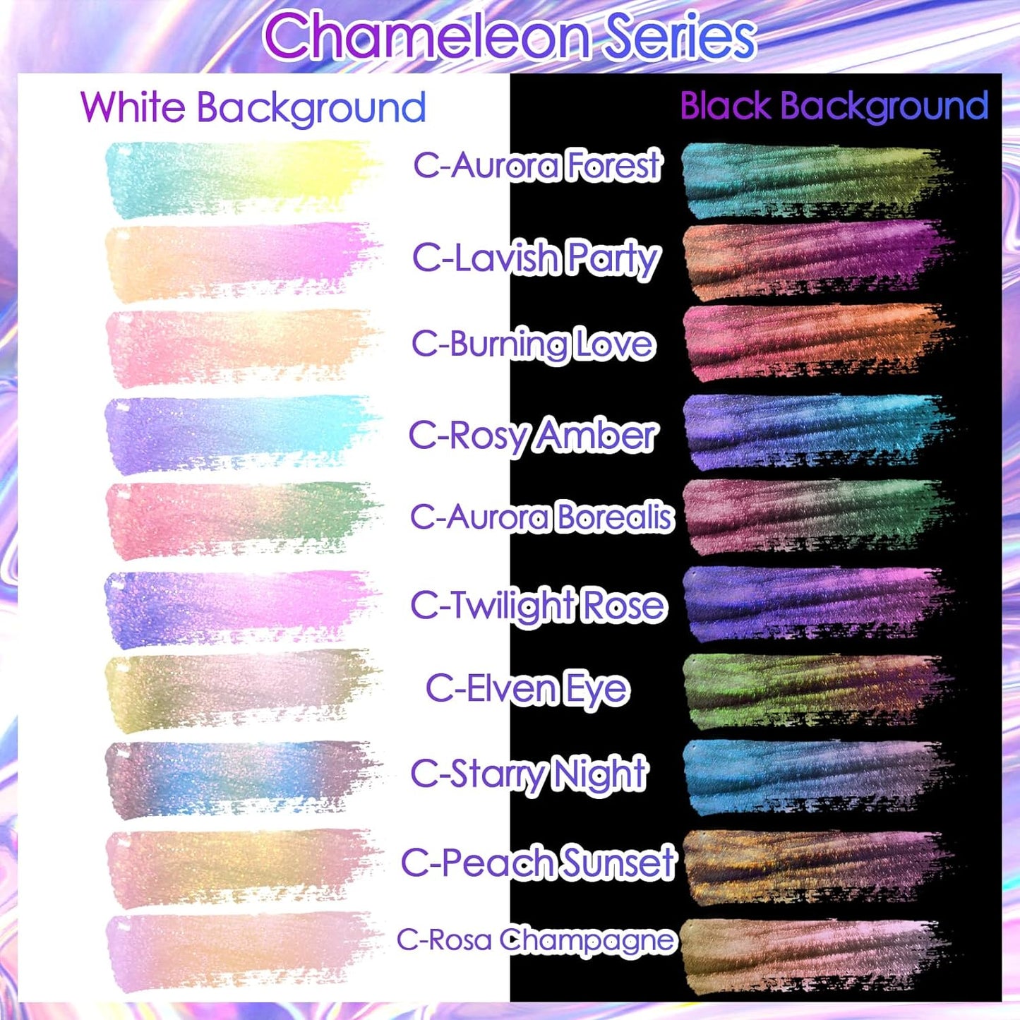 Ceya Chameleon Mica Powder, 1.8oz/ 50g Twilight Rose Chrome Nail Powder, Cosmetic Grade Pearlescent Effect Color Shift Pigment for Epoxy Resin, Makeup, Nail Polish, Soap Dye,Candle Making
