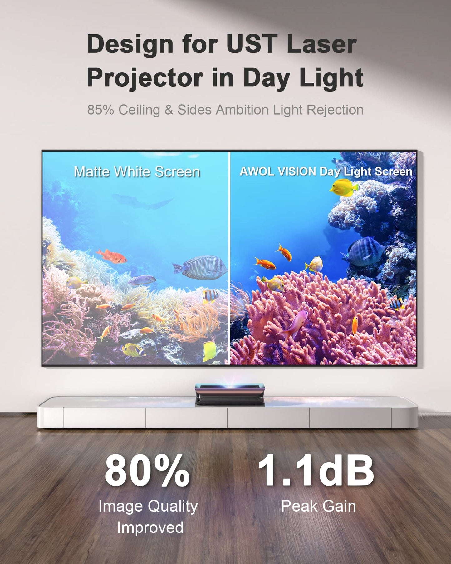 AWOL VISION 120" UST Projector Screen for Bright Day Light Using, 85% Ambient Light Rejecting (ALR) Fresnel Projector Screen for Ultra Short Throw Projector, Fixed Frame, Active 3D, HDR -D120