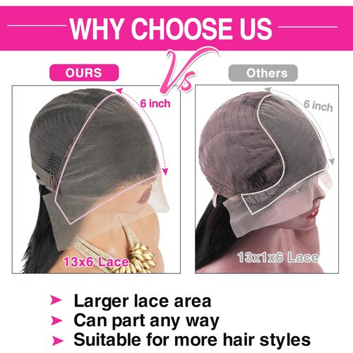 Mihugass 8 Inch Bob Wig Human Hair 13x6 Hd Transparent Lace Front Wigs Human Hair Pre Plucked Glueless Bob Wig #1 Jet Black 200% Density Short Straight Bob Wigs For Women