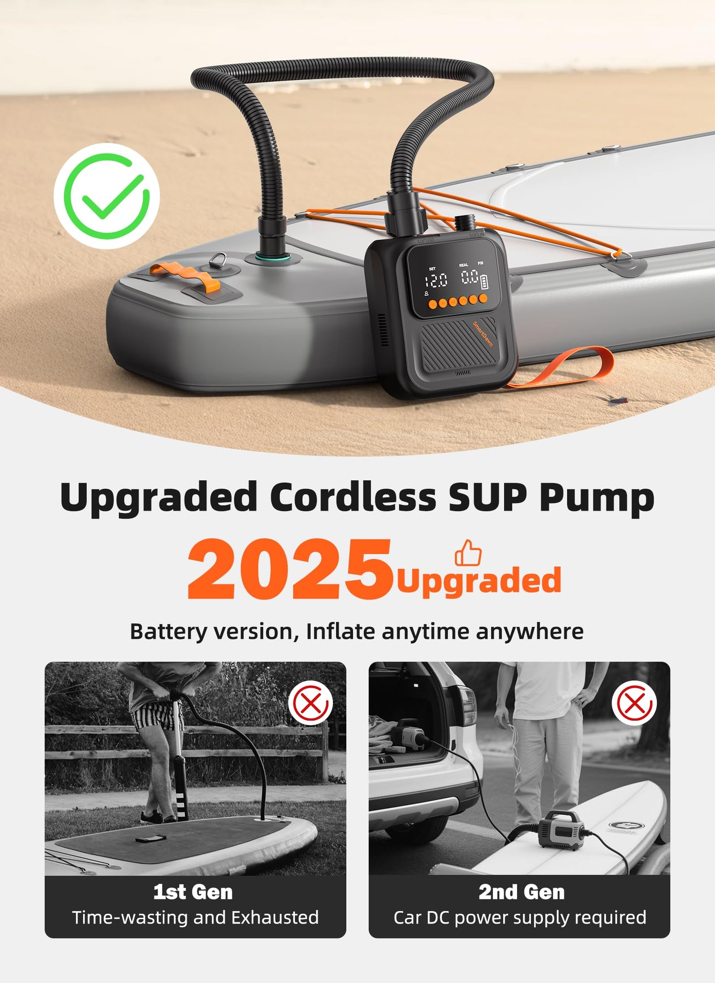 SmartDawn Rechargeable Paddle Board Pump, 20 PSI High Pressure Portable SUP Air Pump with Dual Stage Inflation & Deflation, 3x4500MAH, 30% Faster with Auto-Off, Ideal for Kayaks, Boats, and Tents